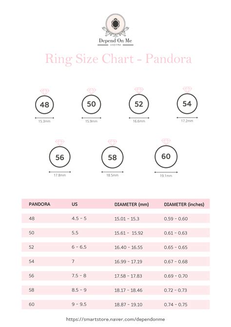 pandora ring sizing|pandora ring size print out.